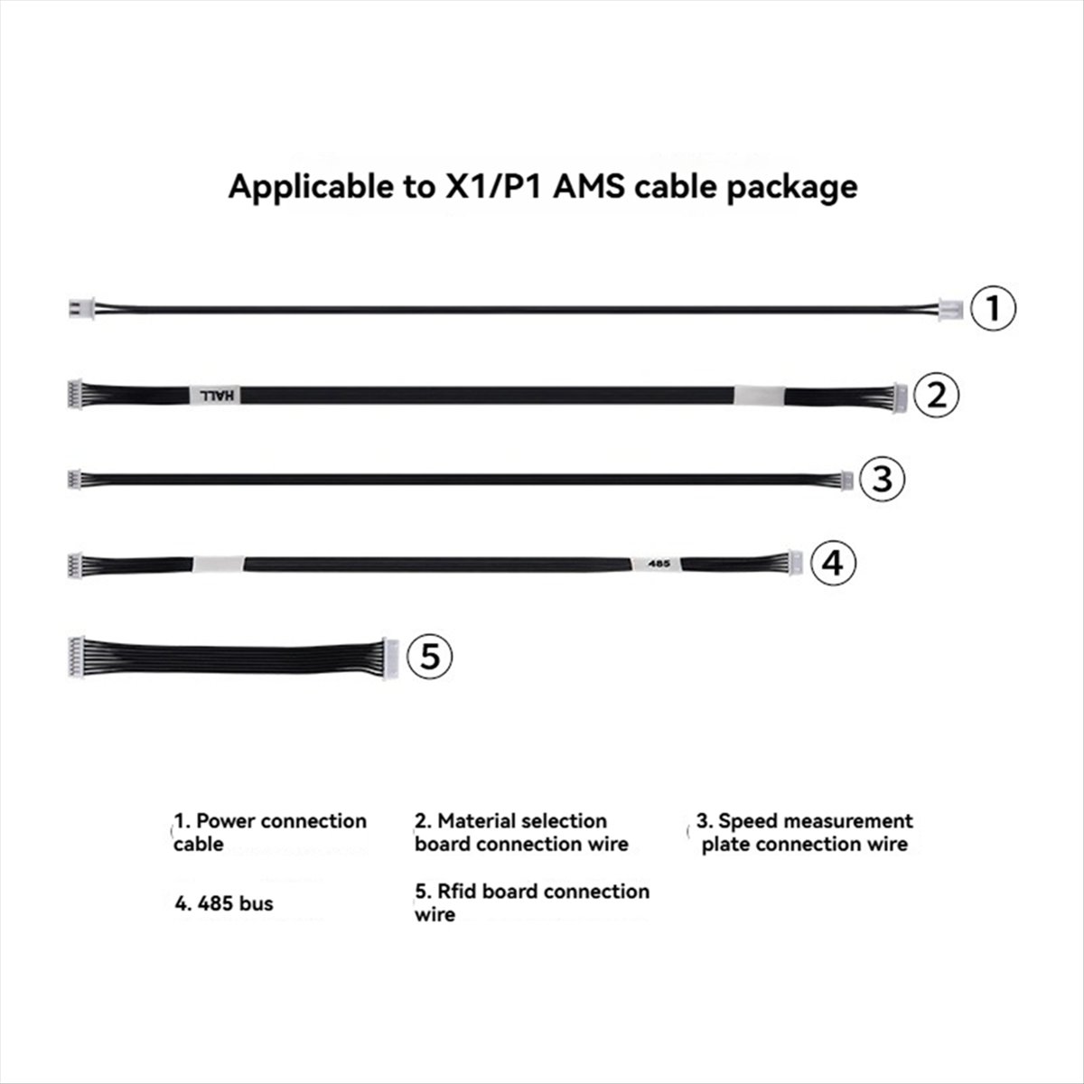 3D Printing Quality - A64I 5 Buah Paket Kabel Kabel