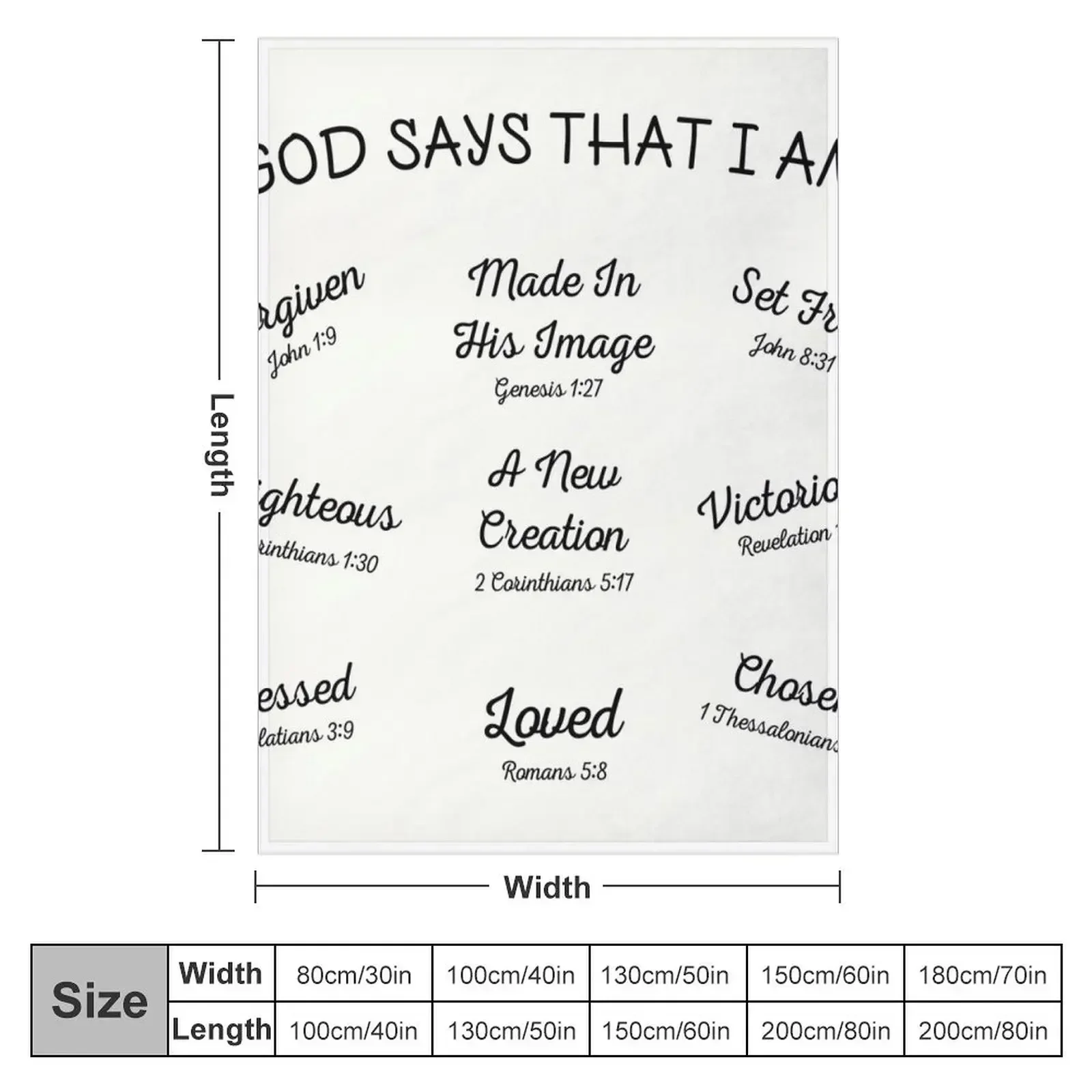 Ayat-ayat Alkitab tentang Kris - 3D Printing Verse ulasan dan harga