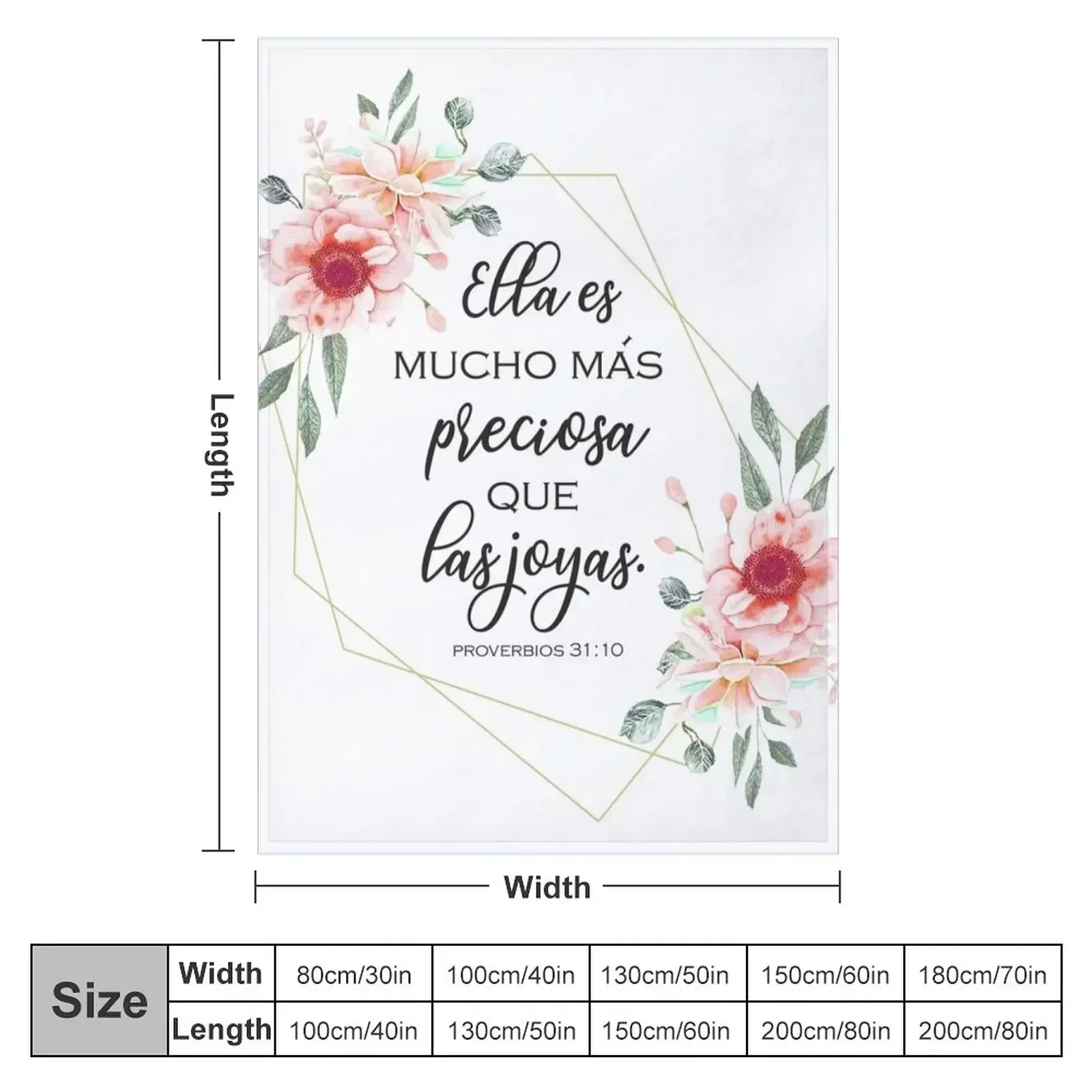 Ayat Alkitab Spanyol, Proverbs - 3D Printing Verse ulasan dan harga