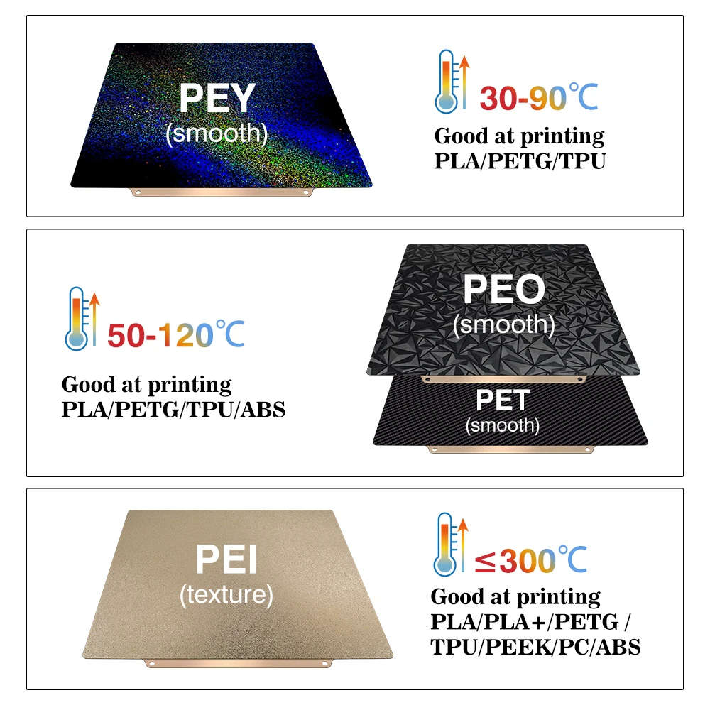 Pelat Cetak Bambulab P2S untuk - 3D Printing X1 Carbon ulasan dan harga