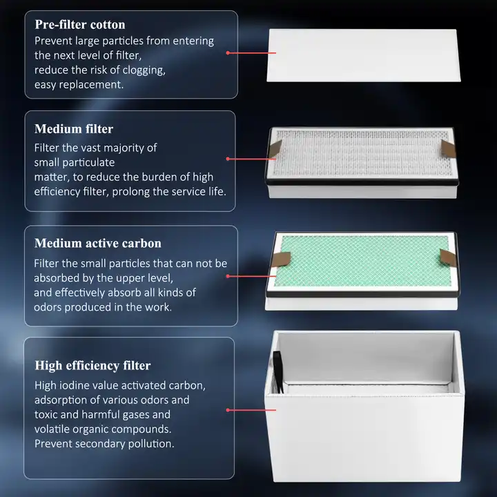 KNOKOO 350W Penghisap Asap Ind - 3D Printing Laser Cutting ulasan dan harga