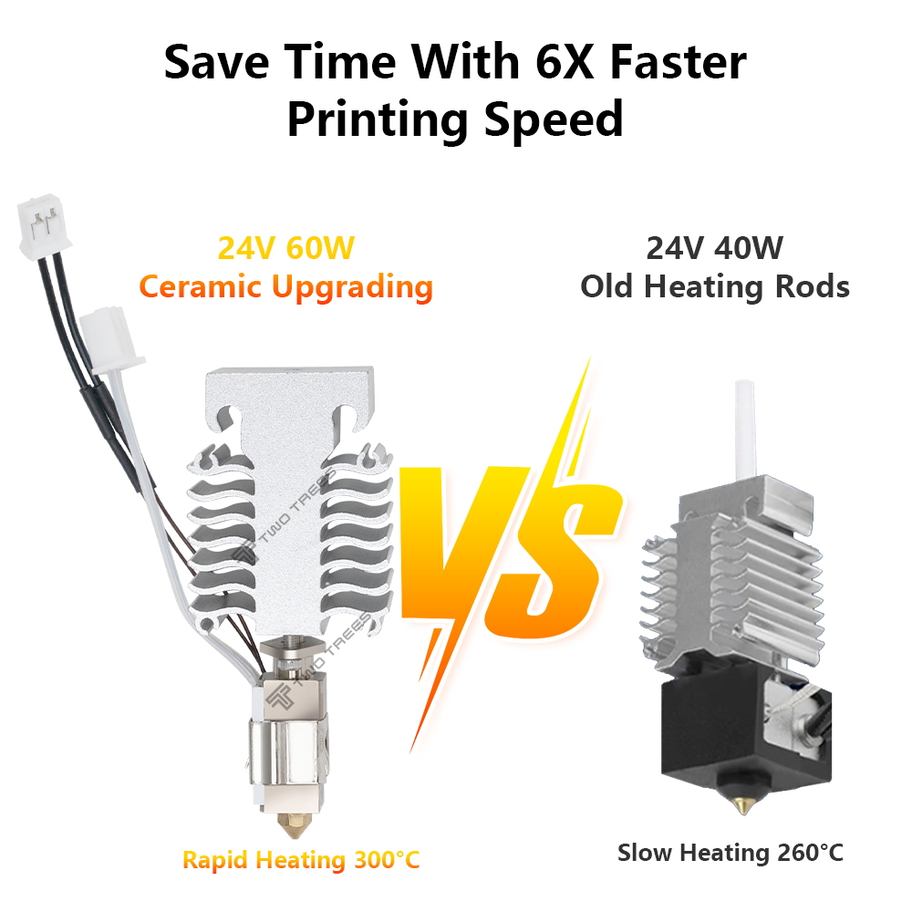 Hotend Kit untuk Creality Ende - Ender 3 Upgrade Kit ulasan dan harga
