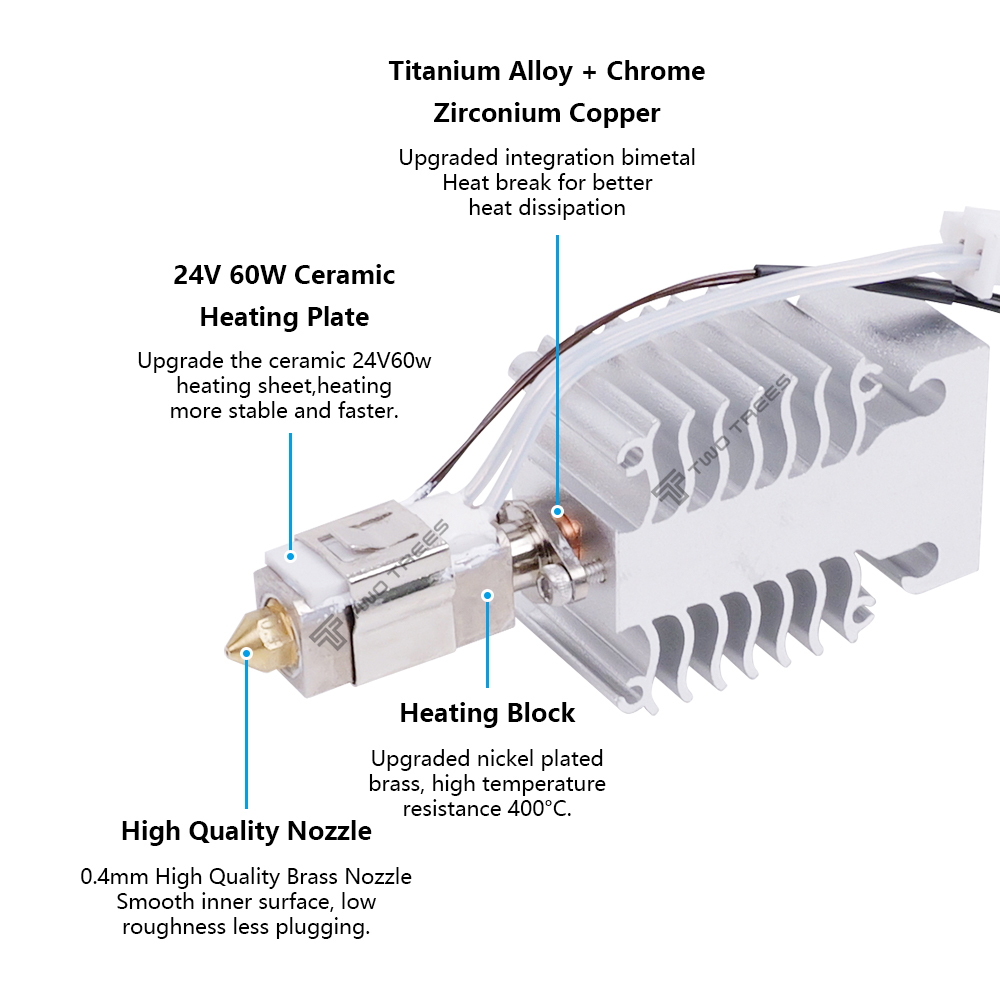 Hotend Kit untuk Creality Ende - Ender 3 Upgrade Kit ulasan dan harga