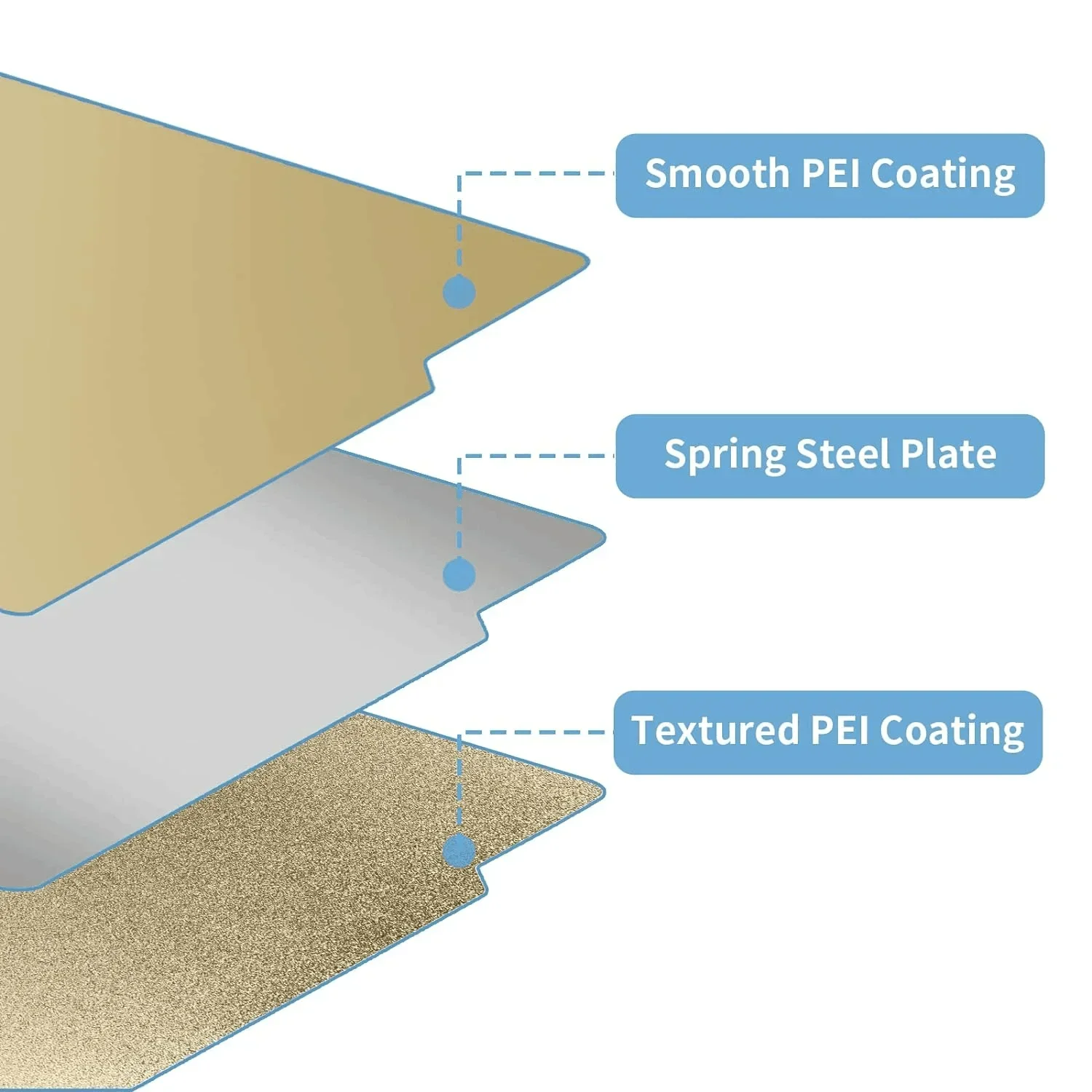 Untuk Creality Hi, Pelat Pemba - 3D Printing Creality ulasan dan harga