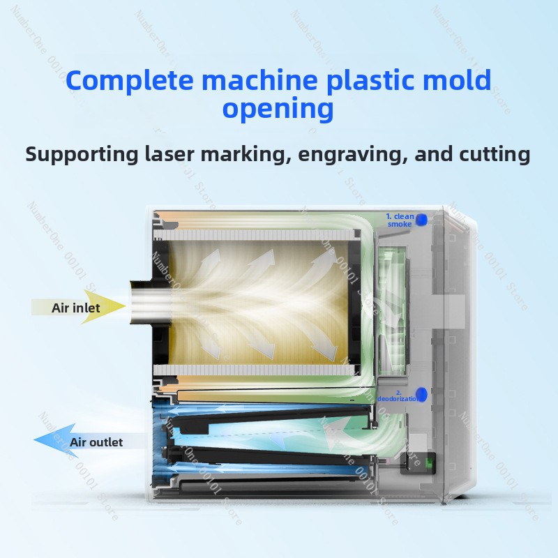 Mesin Pengukir Laser Pembersih - 3D Printing Laser Cutting ulasan dan harga