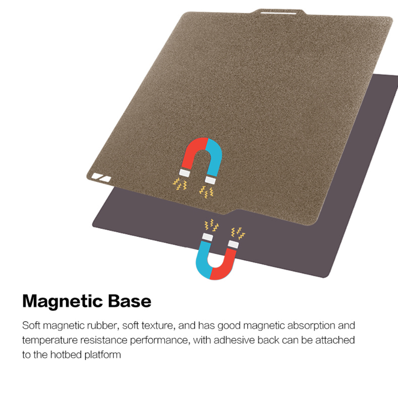 Stiker magnetik dengan perekat - 3D Printing Guide ulasan dan harga