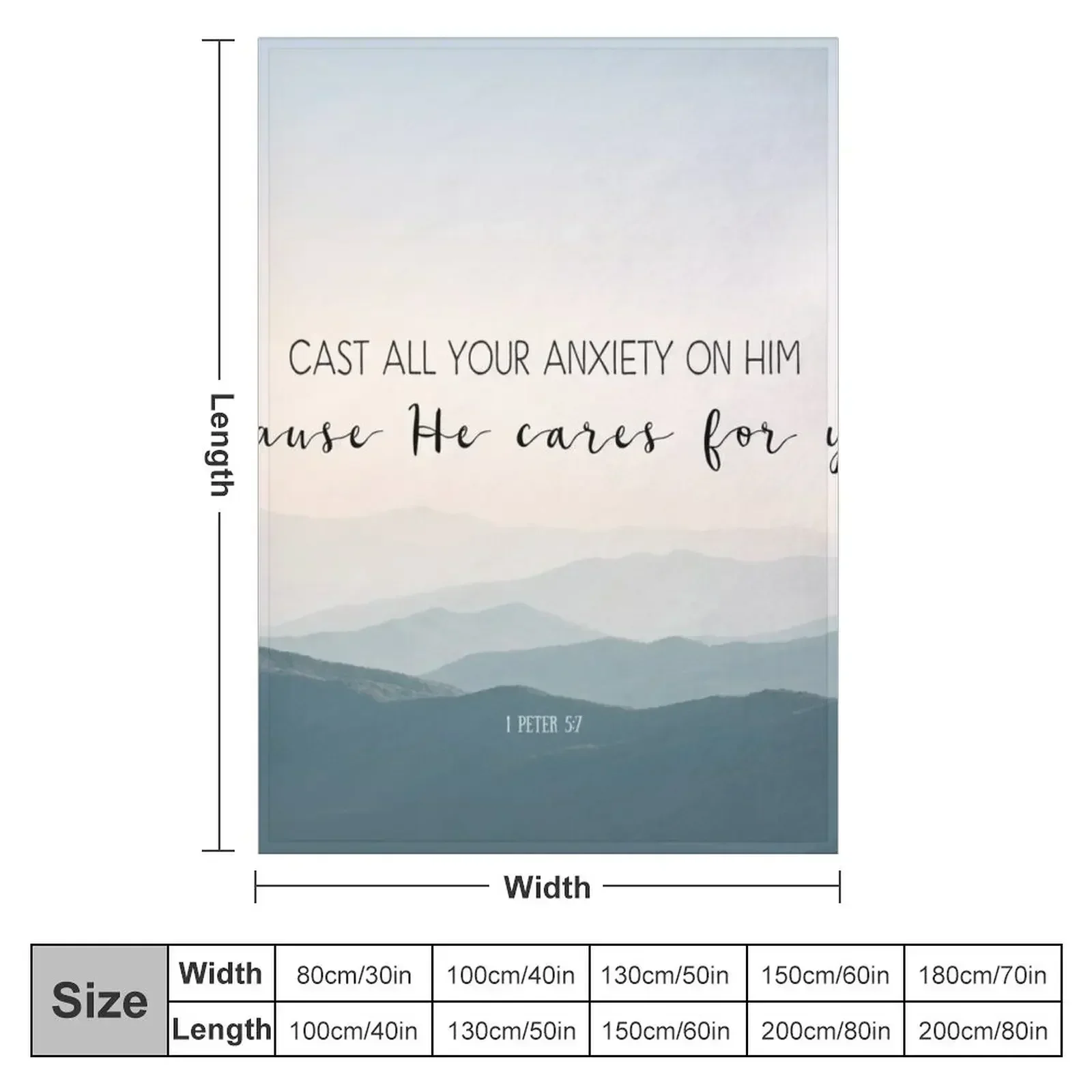 Kutipan Ayat Alkitab Kristen - - 3D Printing Verse ulasan dan harga